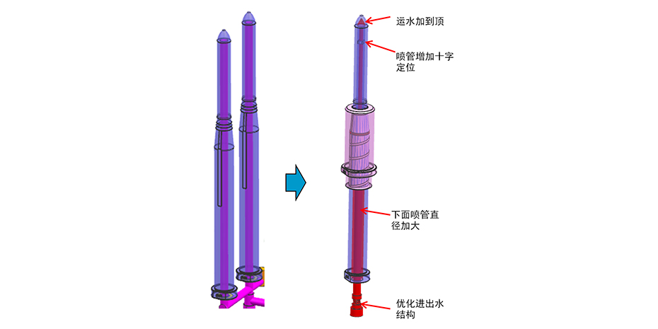 模具設(shè)計(jì)制造技術(shù)難題